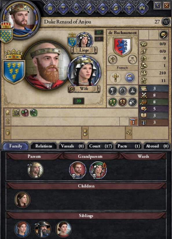 Duke Renaud of Anjou, May 1087.PNG